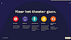 1.3 Naar het theater gaan